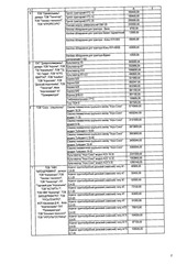 Page 2, Перелік техніки