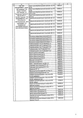 Page 3, Перелік техніки