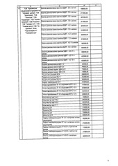 Page 5, Перелік техніки