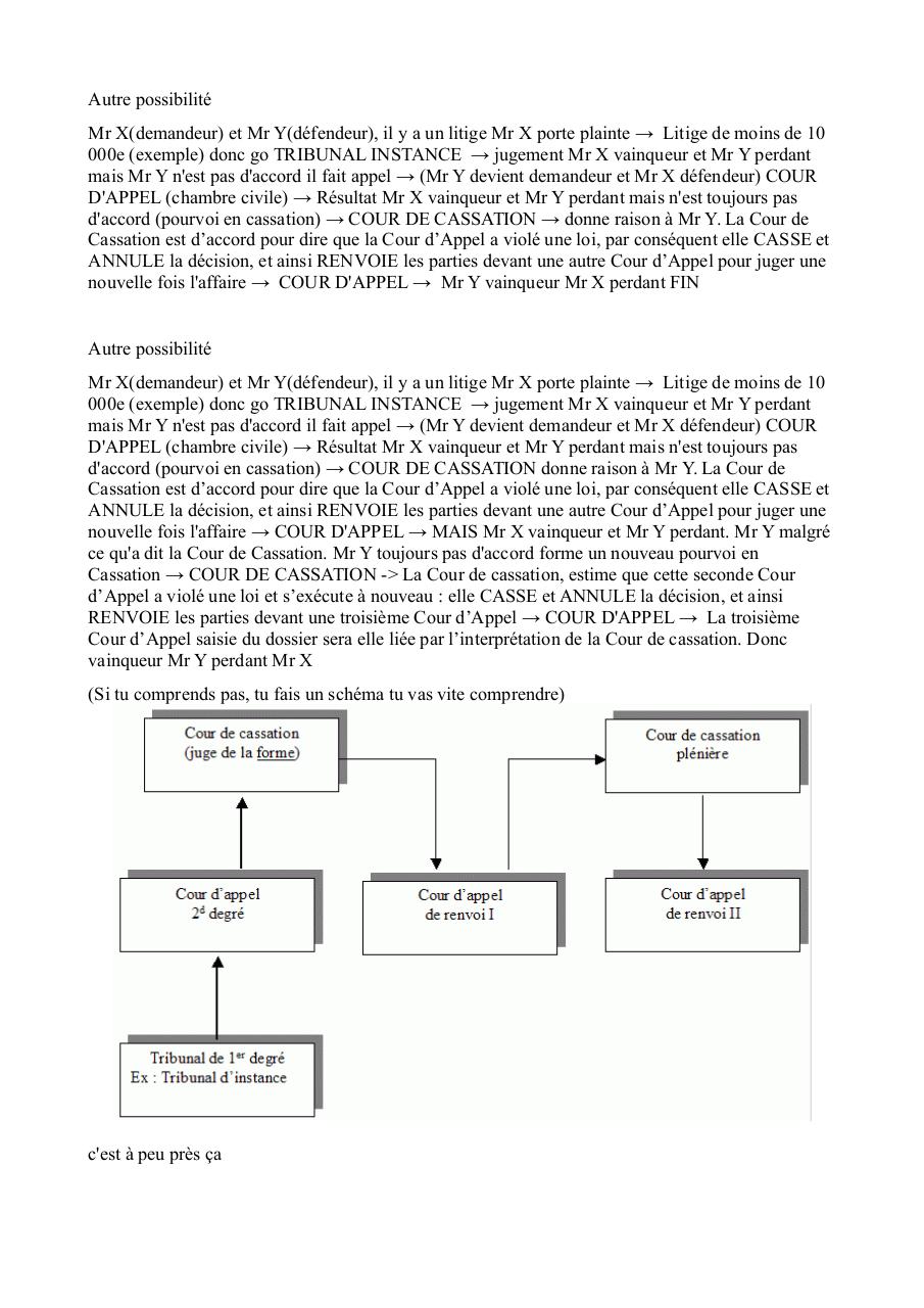 CourDeCassationETC.pdf - page 2/6