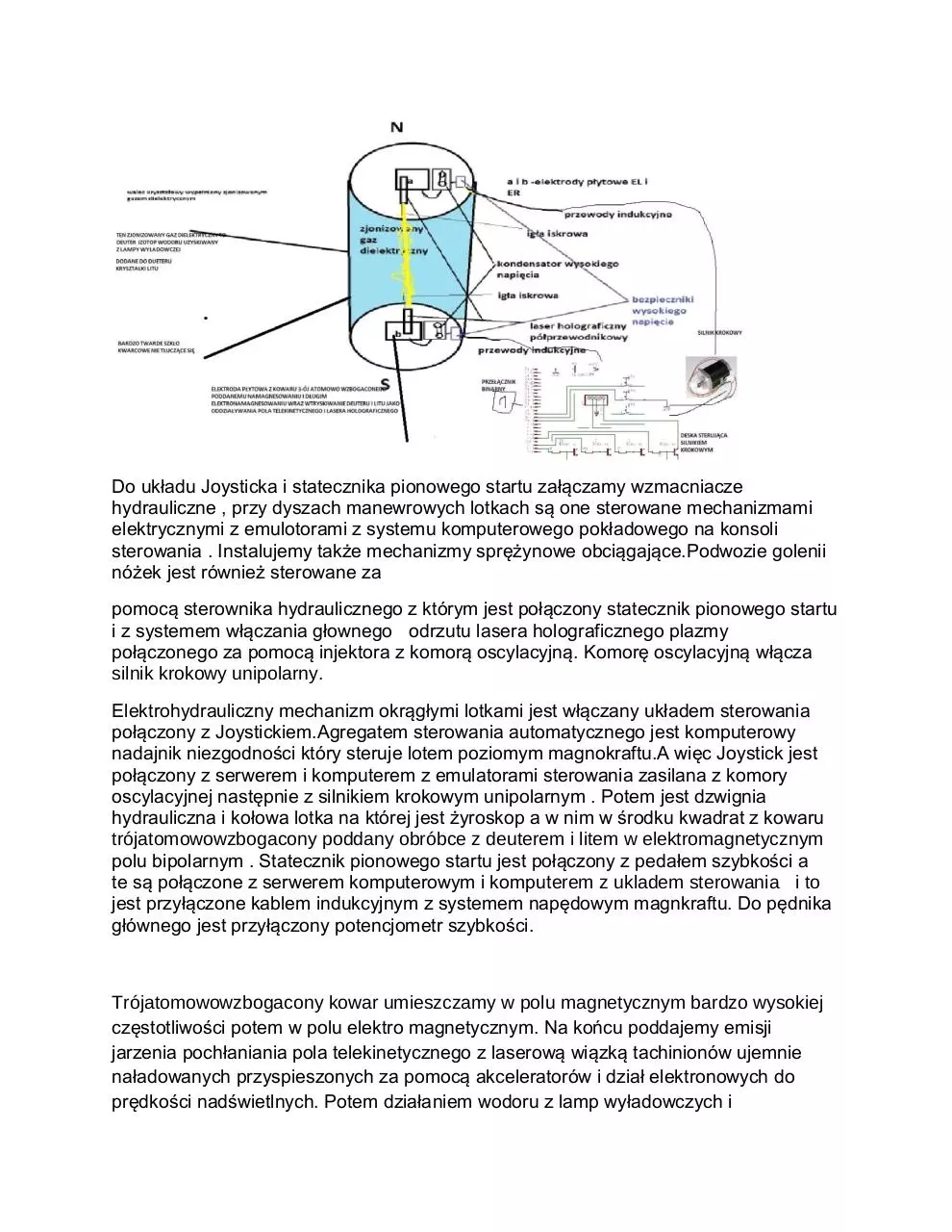 Page 2 of 3, ufo jako magnokraft cz druga