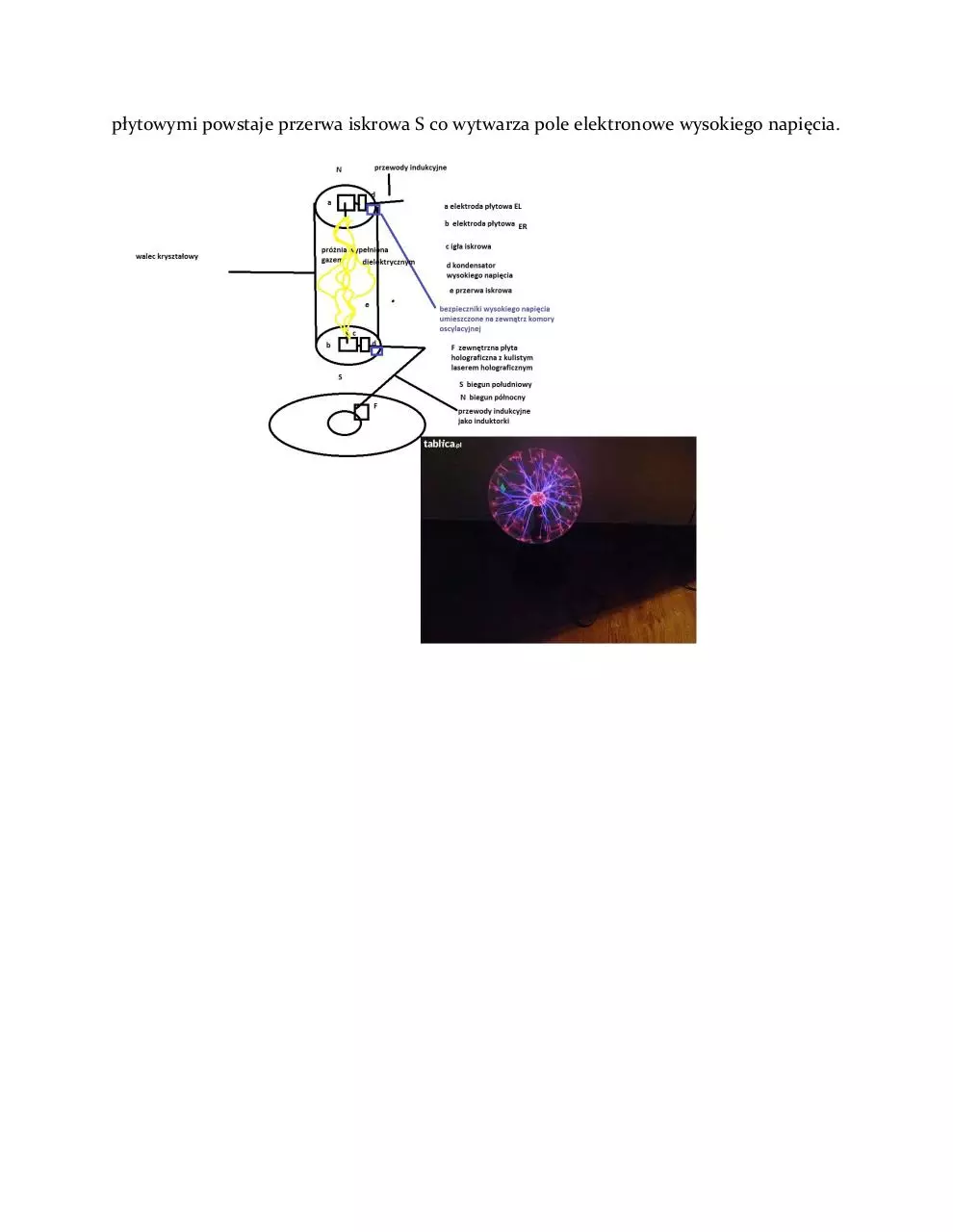 Page 5 of 17, ufo jako magnokraft