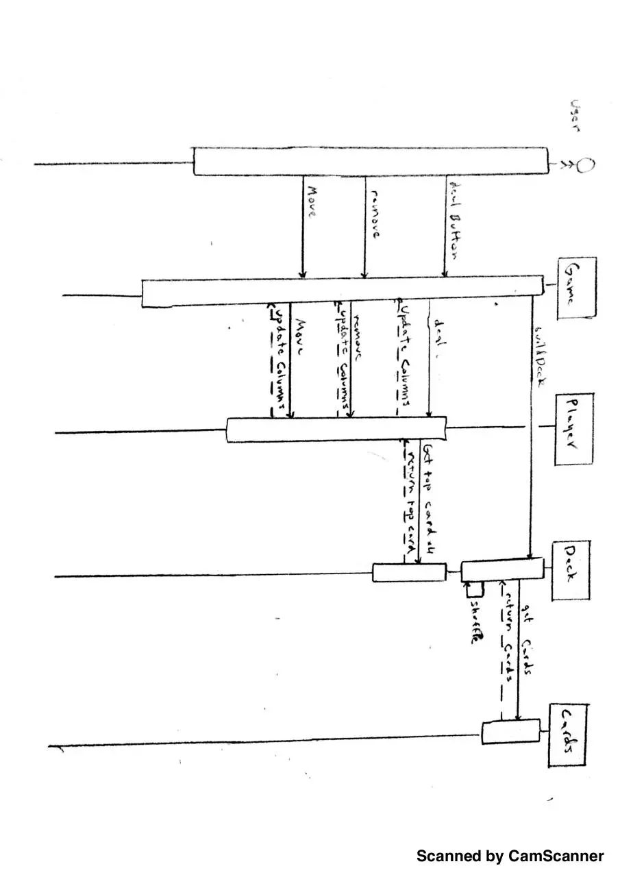 Page 1 of 1, sequence