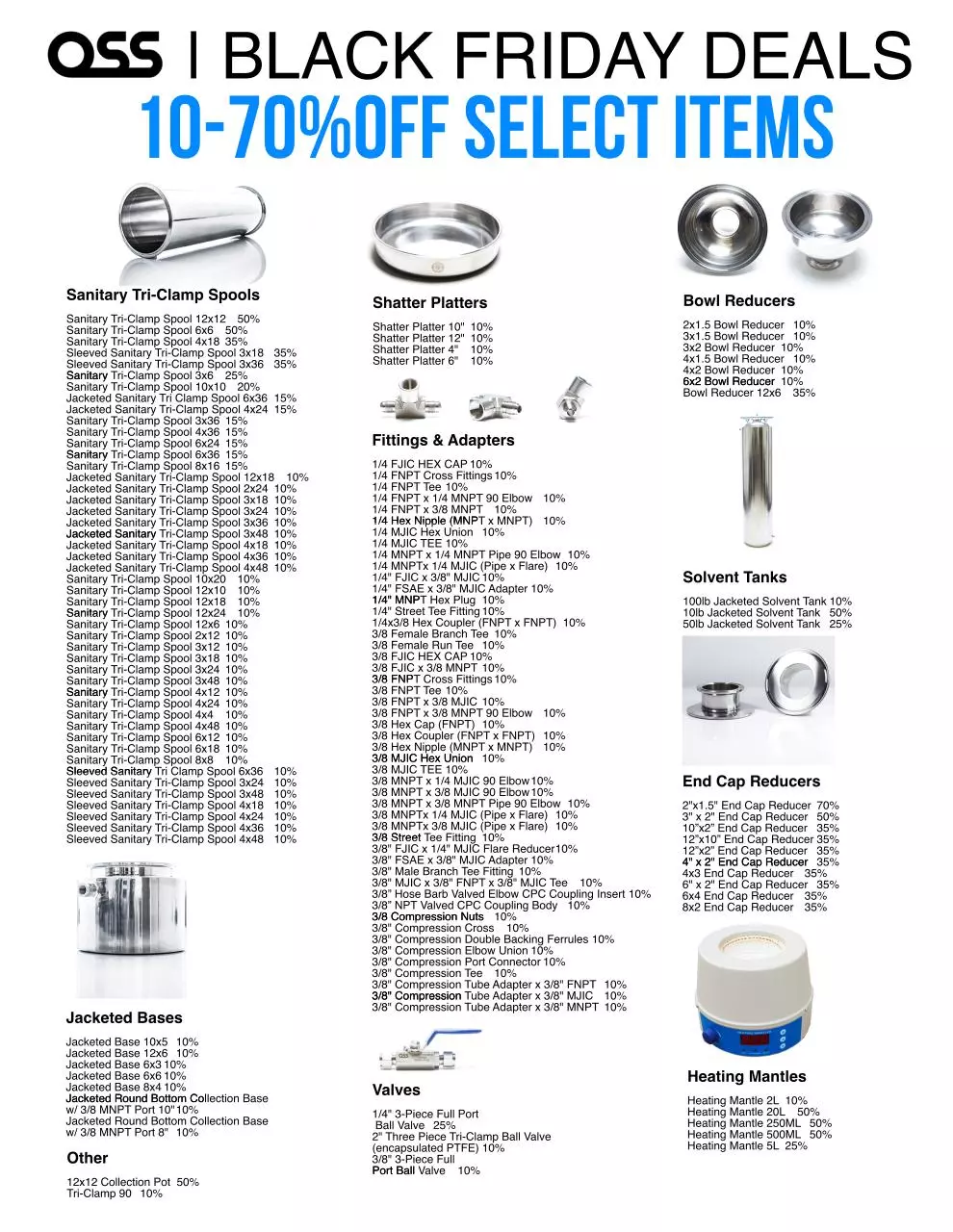 Page 2 of 2, Black Friday in store flyer