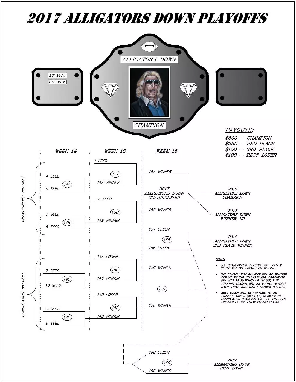 Page 1 of 1, ADB 17 PREVIEW