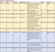 Page 1, merged