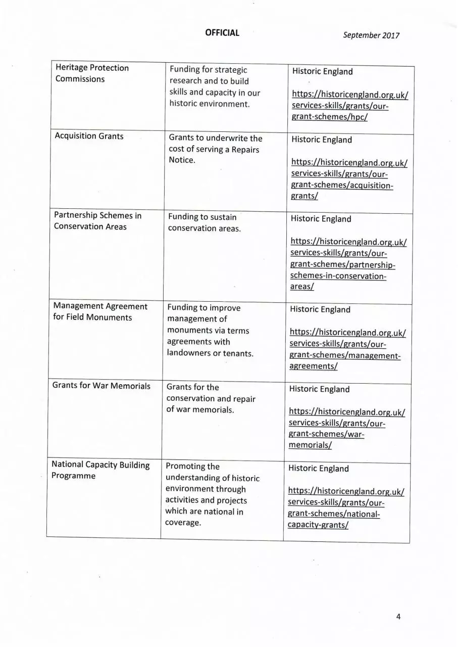 Page 5 of 6, John Glen letter and sources of funding schedule (002)