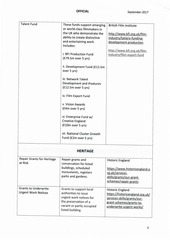 Page 4, John Glen letter and sources of funding schedule (002)