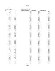 Page 1, 4chan political data