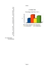 Page 4, 4chan political data