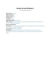 activities list attributes resourcerequirements