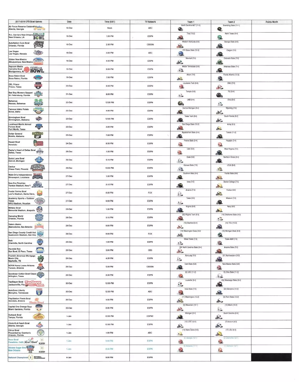 Page 1 of 1, Bowl Games