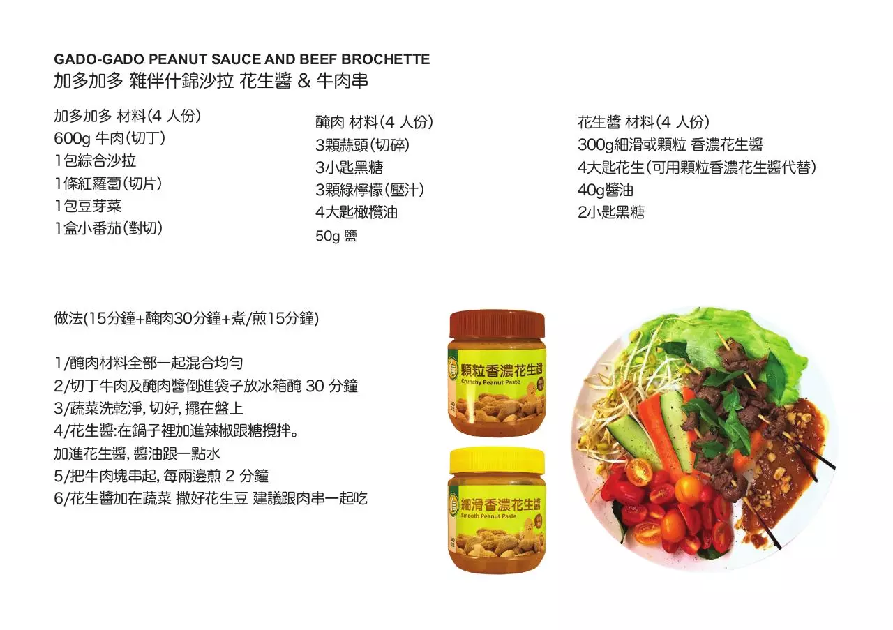 Page 1 of 4, 20171211 RECIPES RT Mart