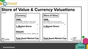 Page 5, Alex Sunnarborg Consensus Invest Nov 2017 D1