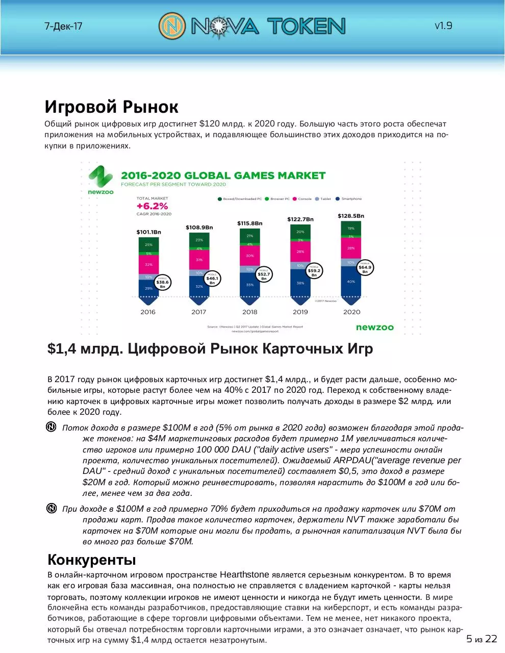 Page 5 of 22, Nova+Token+White+Paper(RUS)