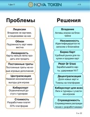 Page 3, Nova+Token+White+Paper(RUS)