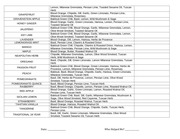 Page 2, PAIR BY VINEGARS