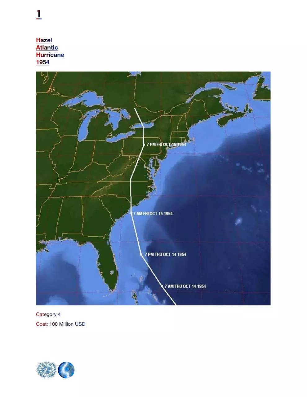 Page 5 of 130, Codex of Retired Hurricanes (1)