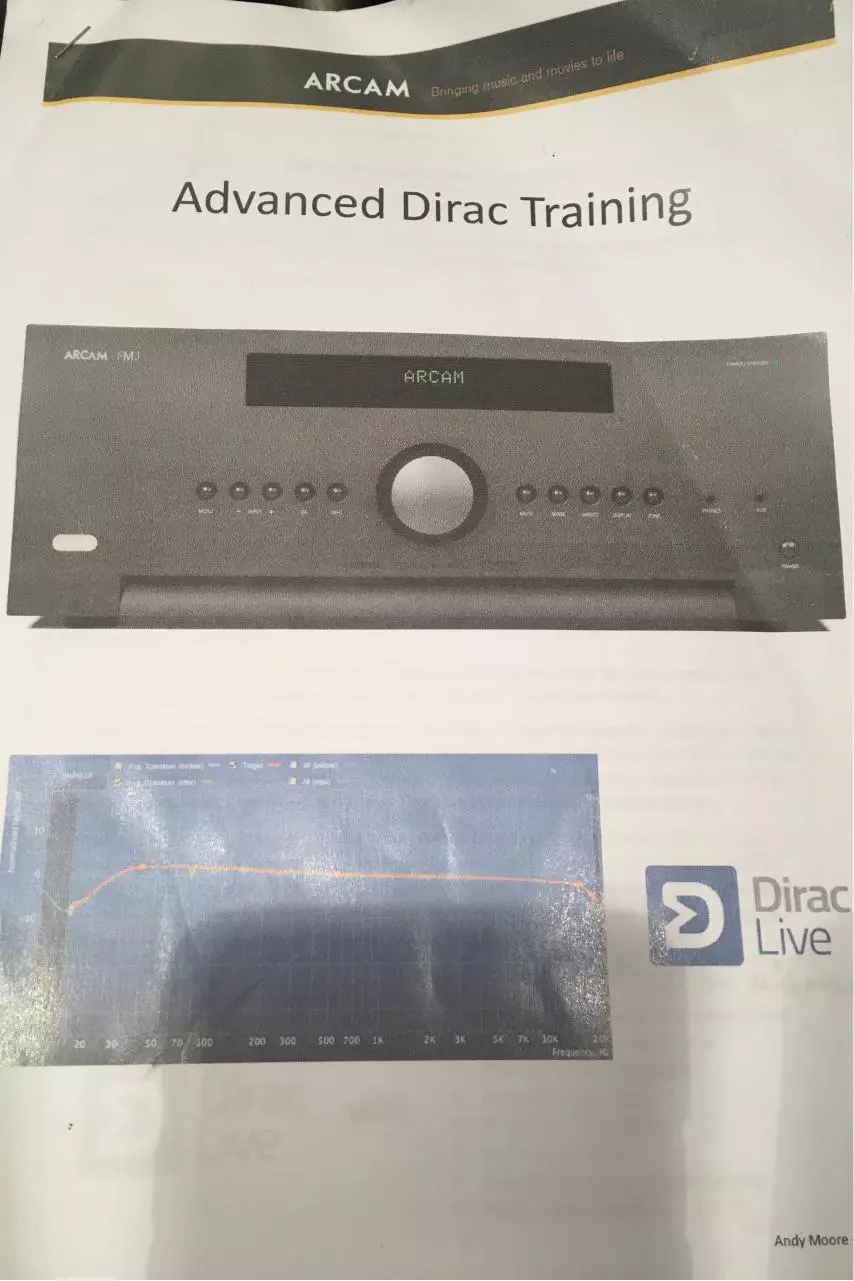 Page 1 of 12, Photo