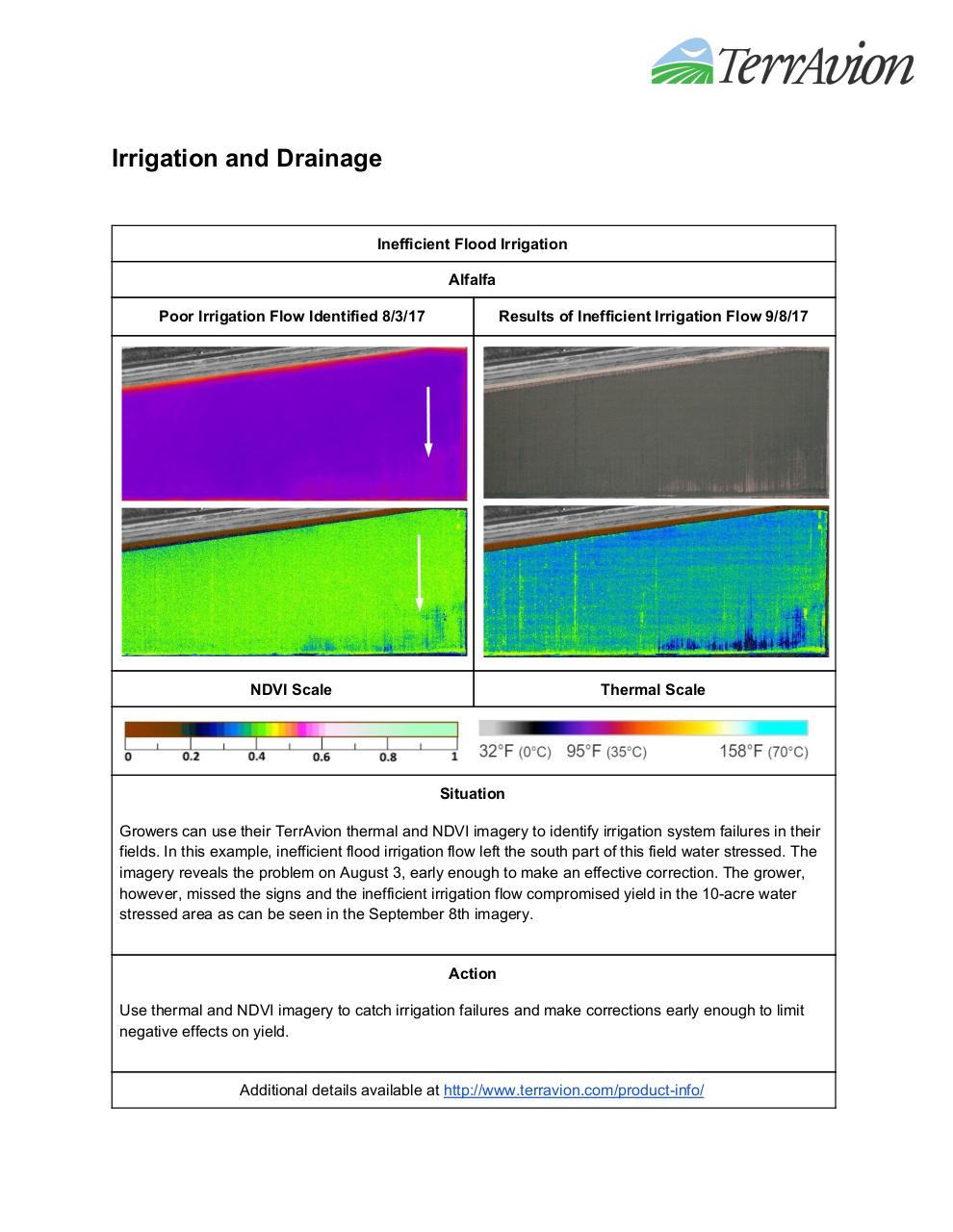 Document preview A2 - Inefficient Flood Irrigation-1-1 (1).pdf - page 1/1