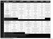 Page 1, PDF