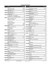 Page 2, Song List by Artist Condensed