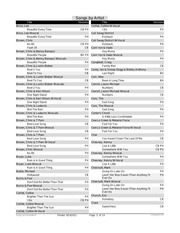 Page 4, Song List by Artist Condensed