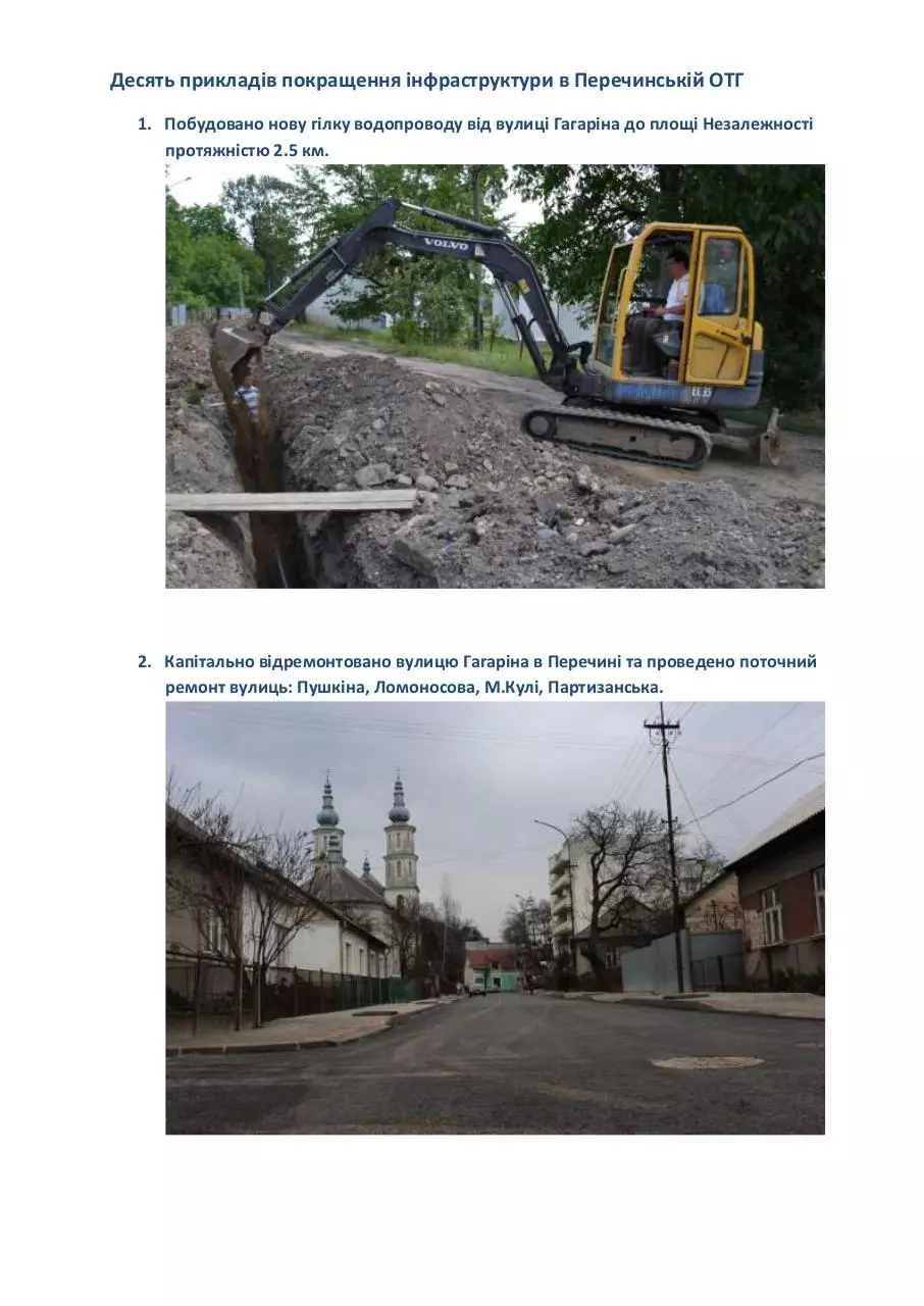 Page 1 of 6, Десять прикладів покращення