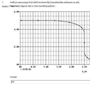 Page 2, imagetopdf