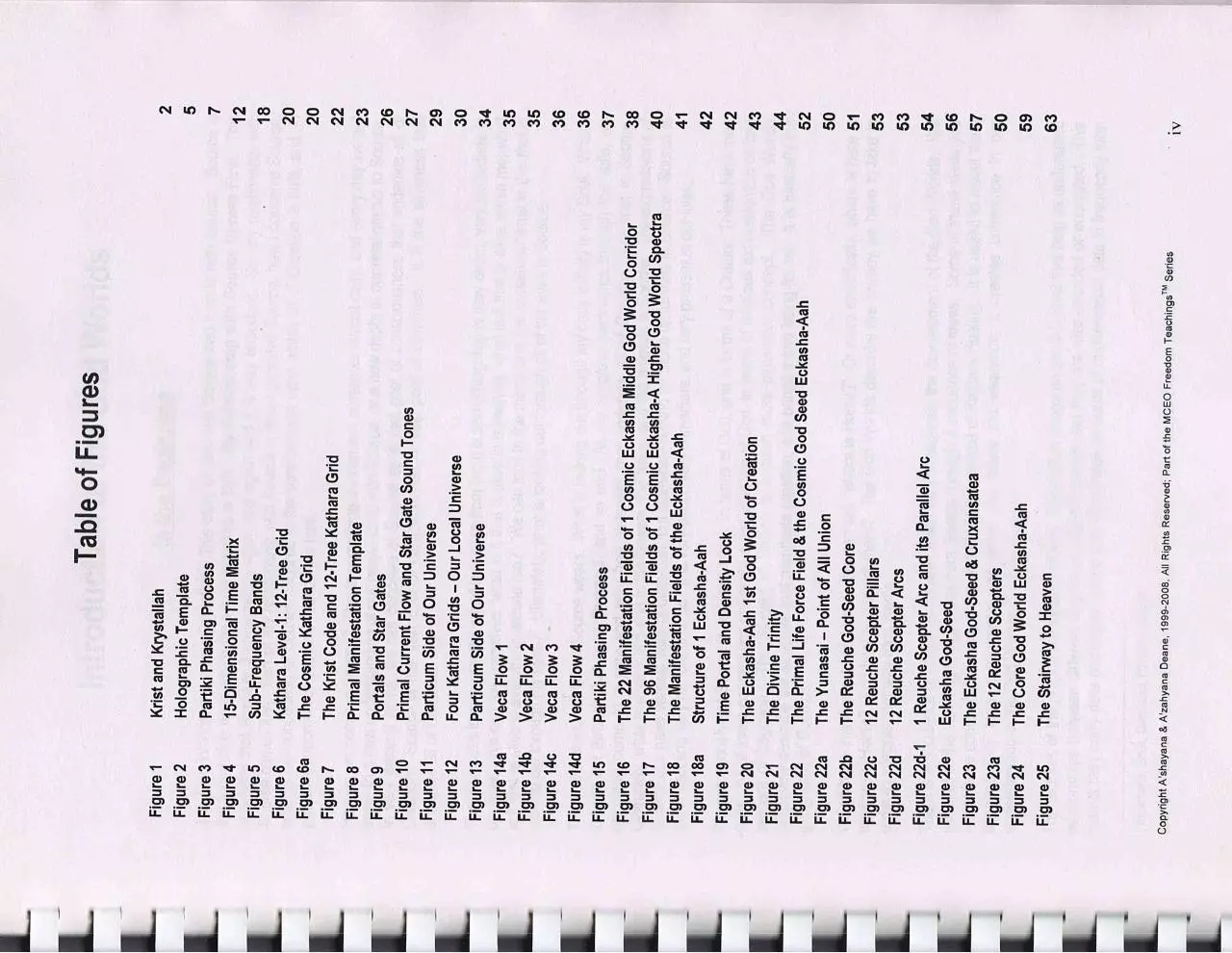 Page 4 of 66, The God Worlds Manual