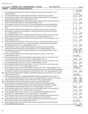 Page 3, FY 2015 2016 Form 990