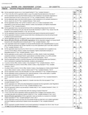 Page 4, FY 2015 2016 Form 990