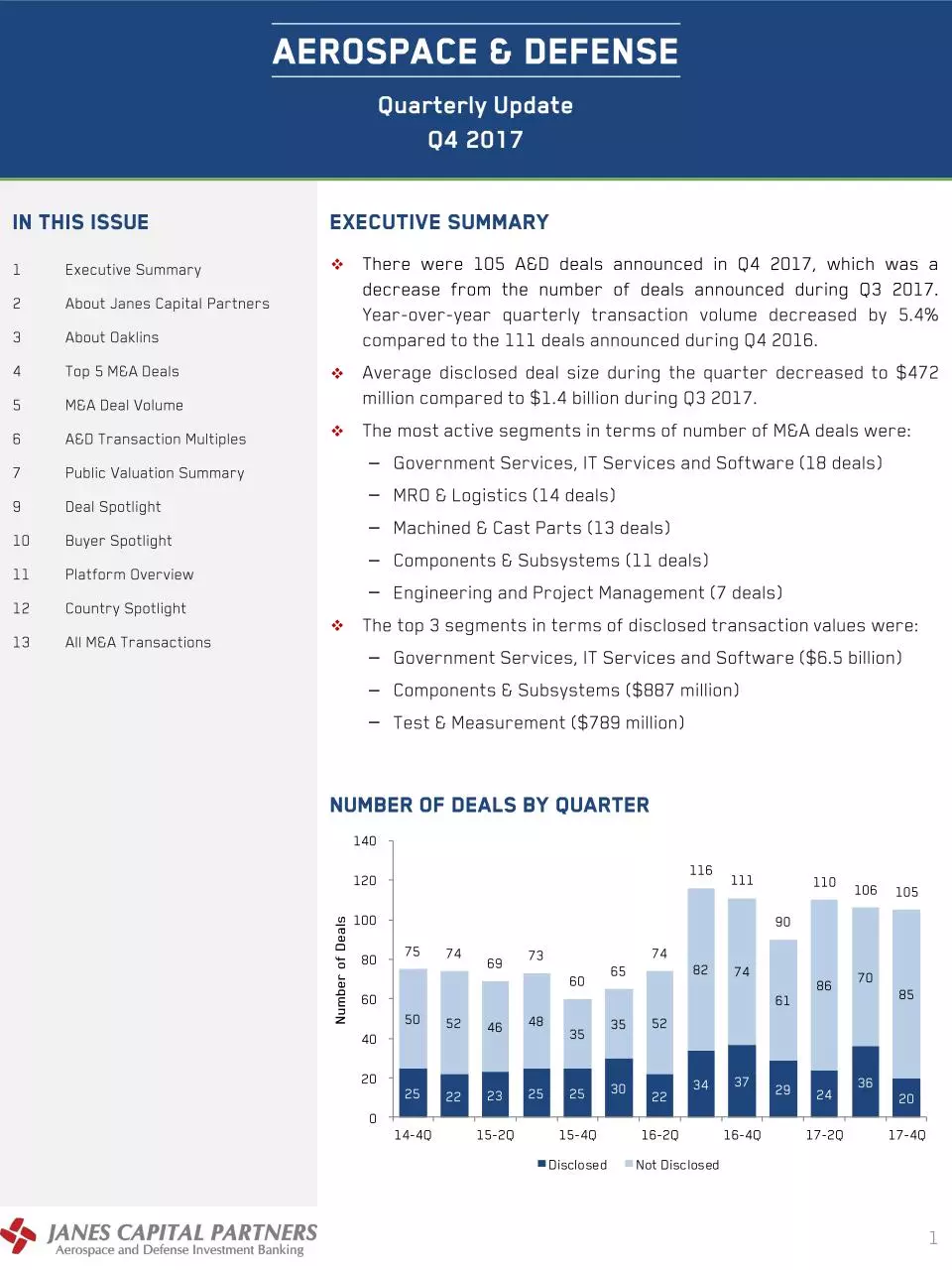 Page 2 of 20, Janes Capital Partners Quarterly Q4 2017 v3