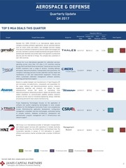 Page 5, Janes Capital Partners Quarterly Q4 2017 v3