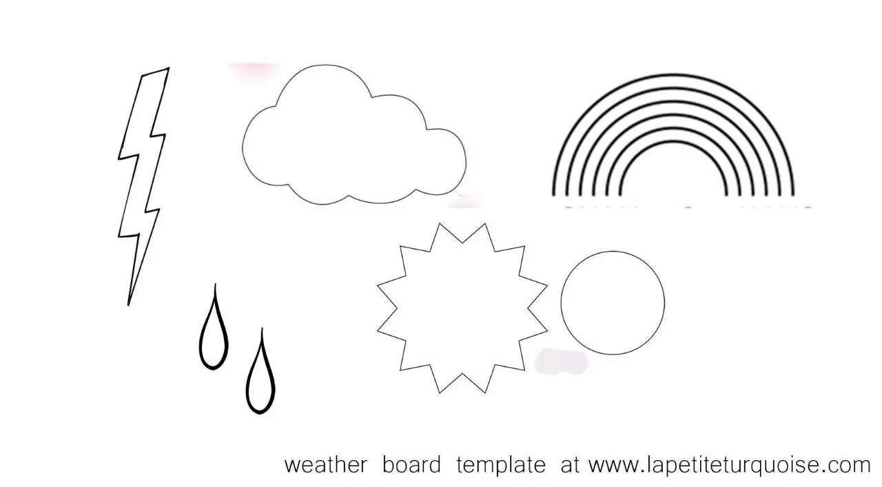 Page 1 of 1, weather board template