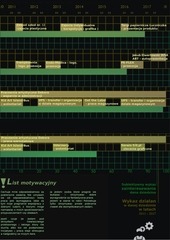 Page 2, CV