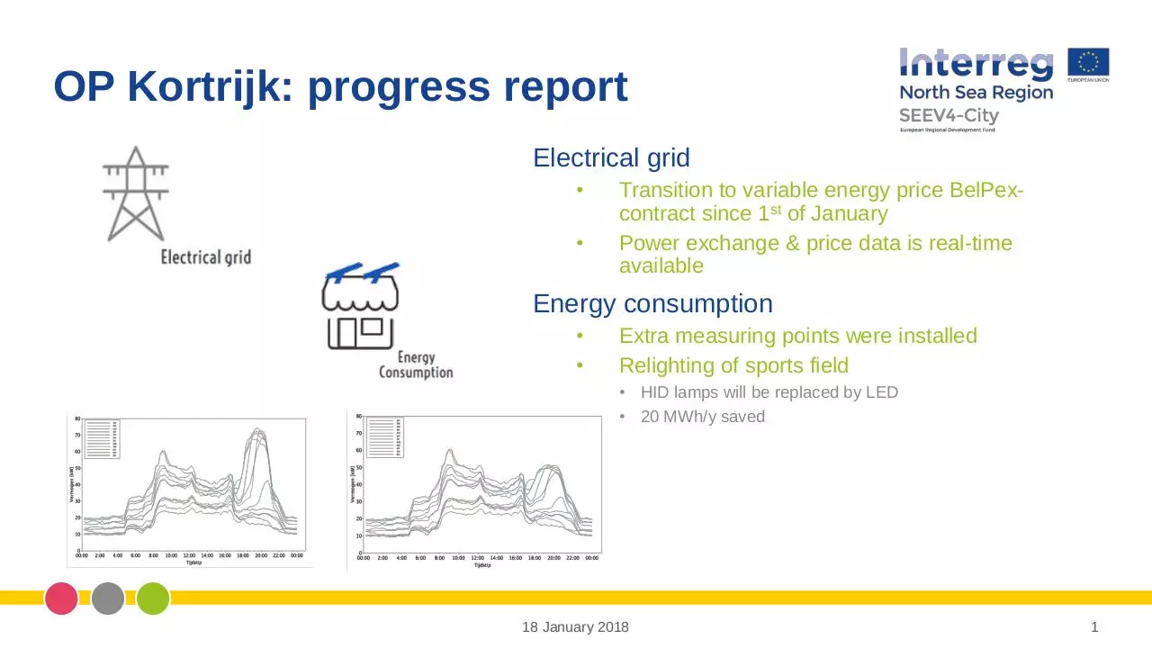 Page 1 of 1, Grid & consumption slide