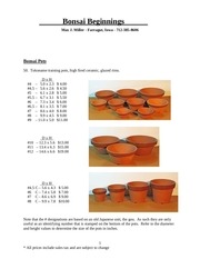 Page 1, Pot List April 2017 Club Prices