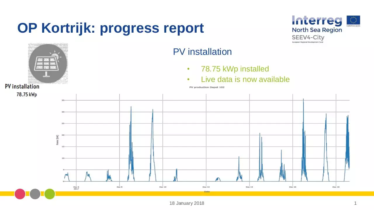 Page 1 of 1, PV installation slide