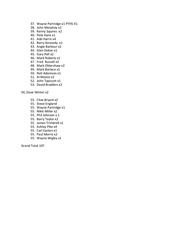 Page 3, Hi4