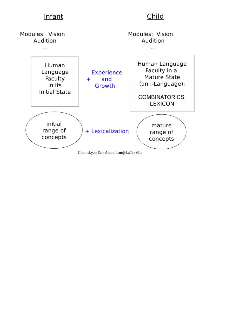 Page 4 of 32, Smandal AI