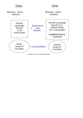 Page 4, Smandal AI