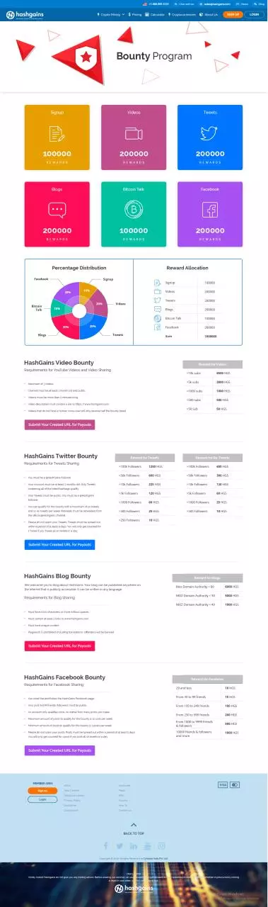 Page 1 of 1, bounty program