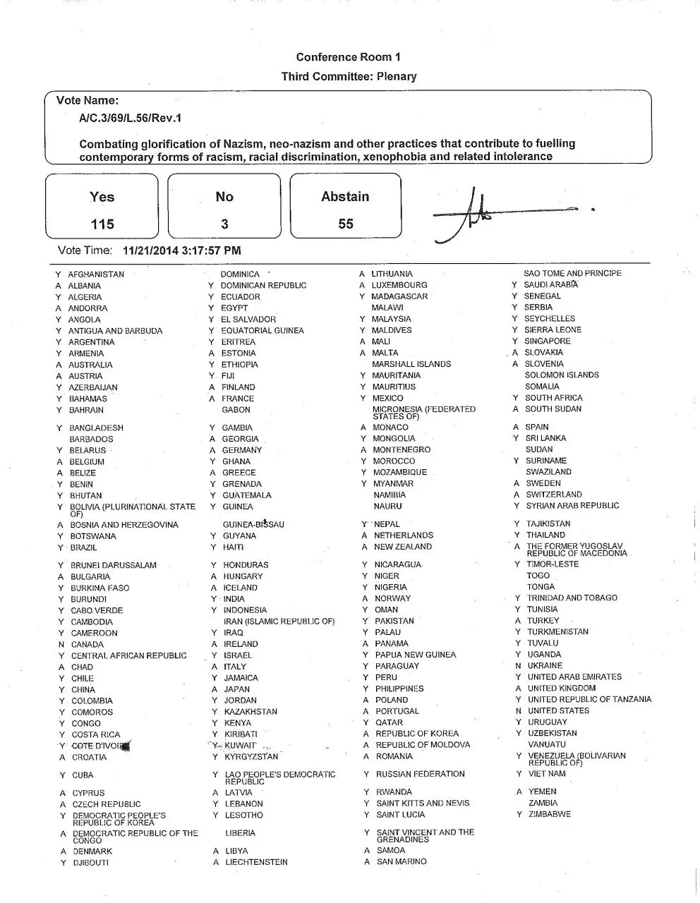 Page 1 of 1, UN Members Bill Combating Nazism