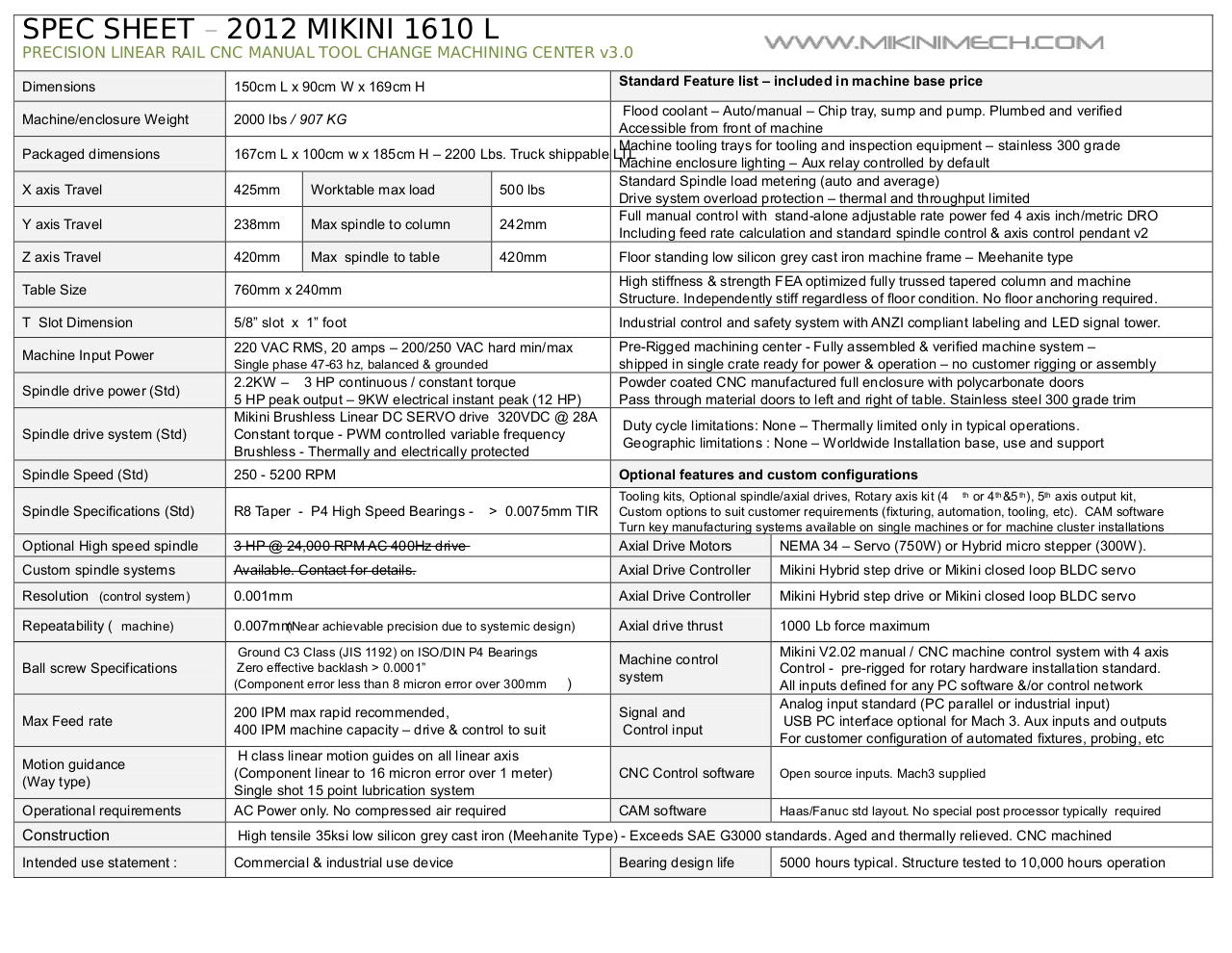 Document preview 1610l V3.0 2012 - Metric.pdf - page 1/1