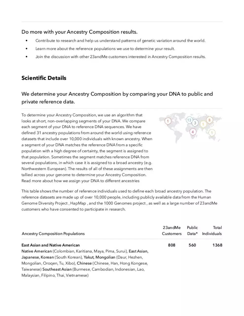 Page 5 of 7, Public 23andMe Family Tree