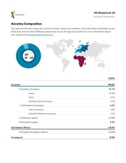 Page 1, Public 23andMe Family Tree