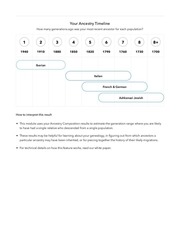 Page 2, Public 23andMe Family Tree