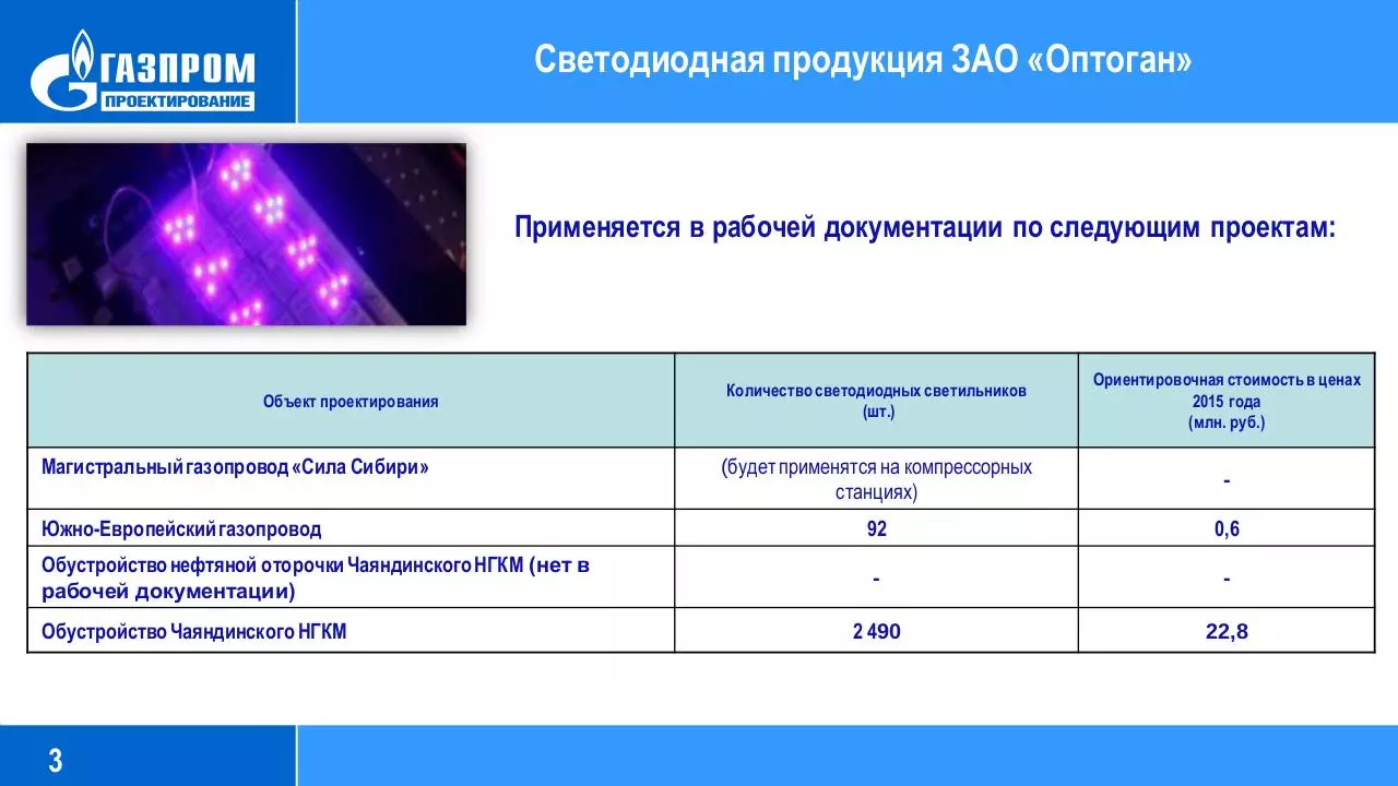 Page 3 of 12, Доклад Газпромпроектирование