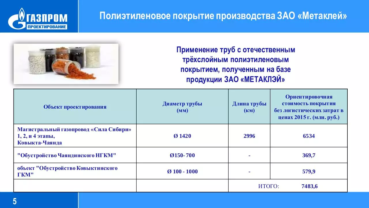 Page 5 of 12, Доклад Газпромпроектирование